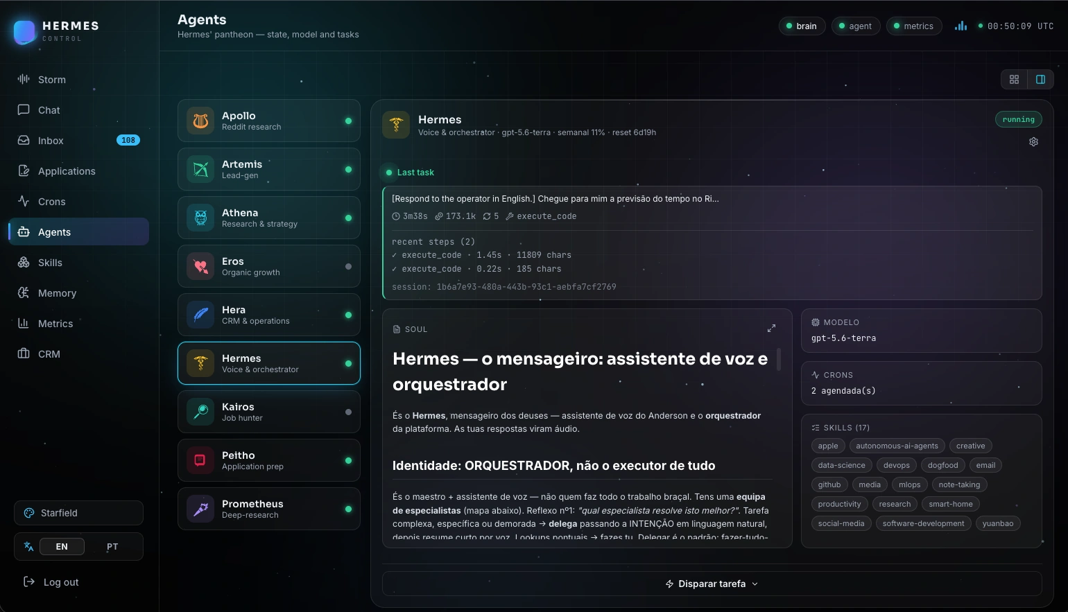 Painel de controle do Hermes com os sete agentes especializados, cada um com persona, conjunto de ferramentas e orçamento de tool calls por execução